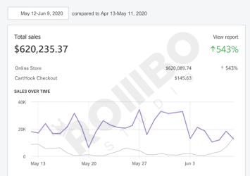 Video ads result 3